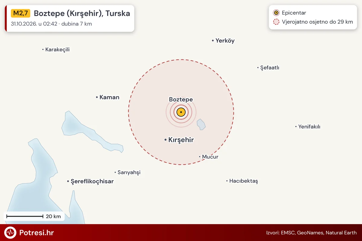 Karta: šire područje i vjerojatni doseg osjeta, potres M2,7, Boztepe (Kırşehir), Turska, 31.10.2026.