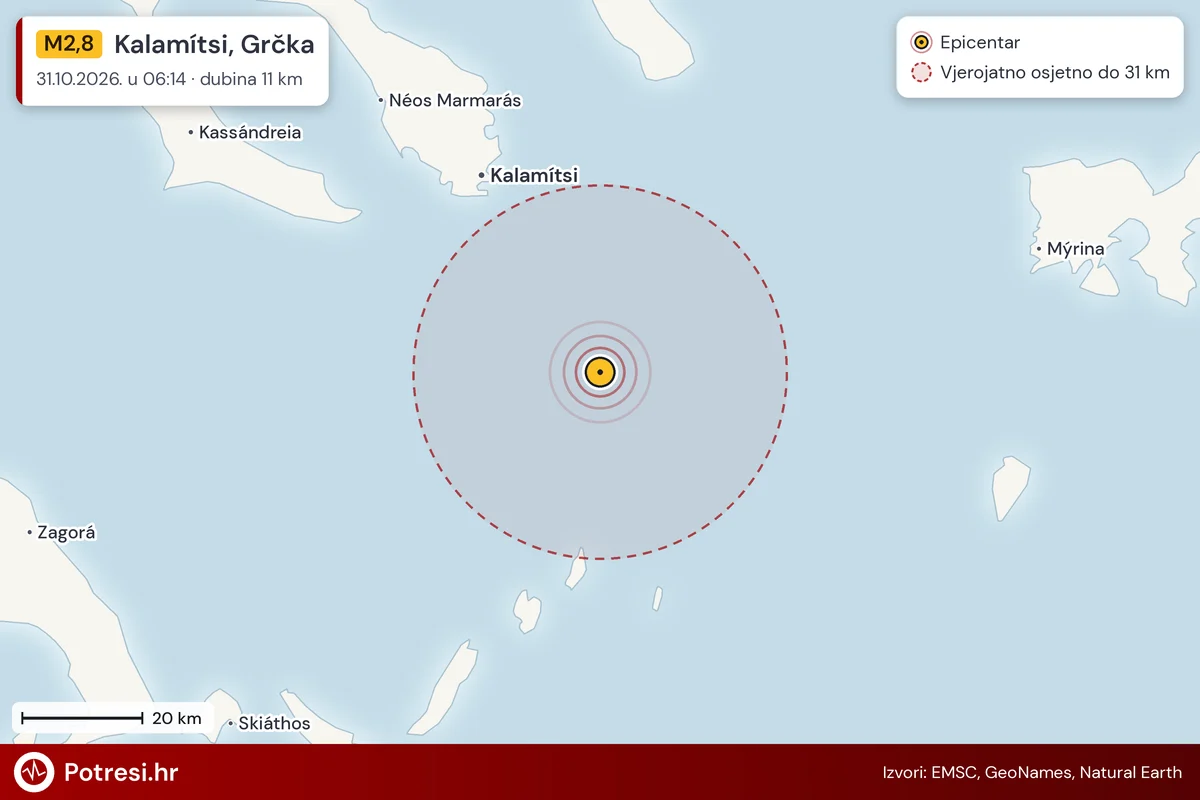 Karta: šire područje i vjerojatni doseg osjeta, potres M2,8, Kalamítsi, Grčka, 31.10.2026.