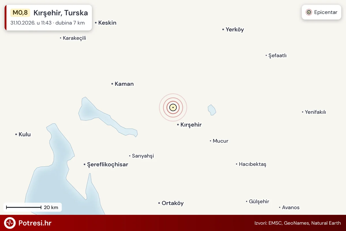 Karta: šire područje i vjerojatni doseg osjeta, potres M0,8, Kırşehir, Turska, 31.10.2026.